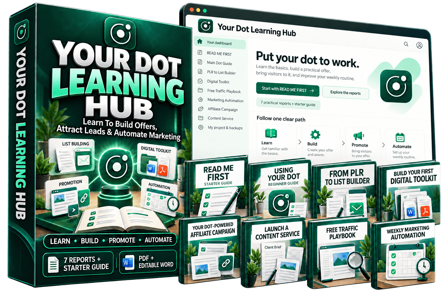 The ChatGPT Dot Learning Hub